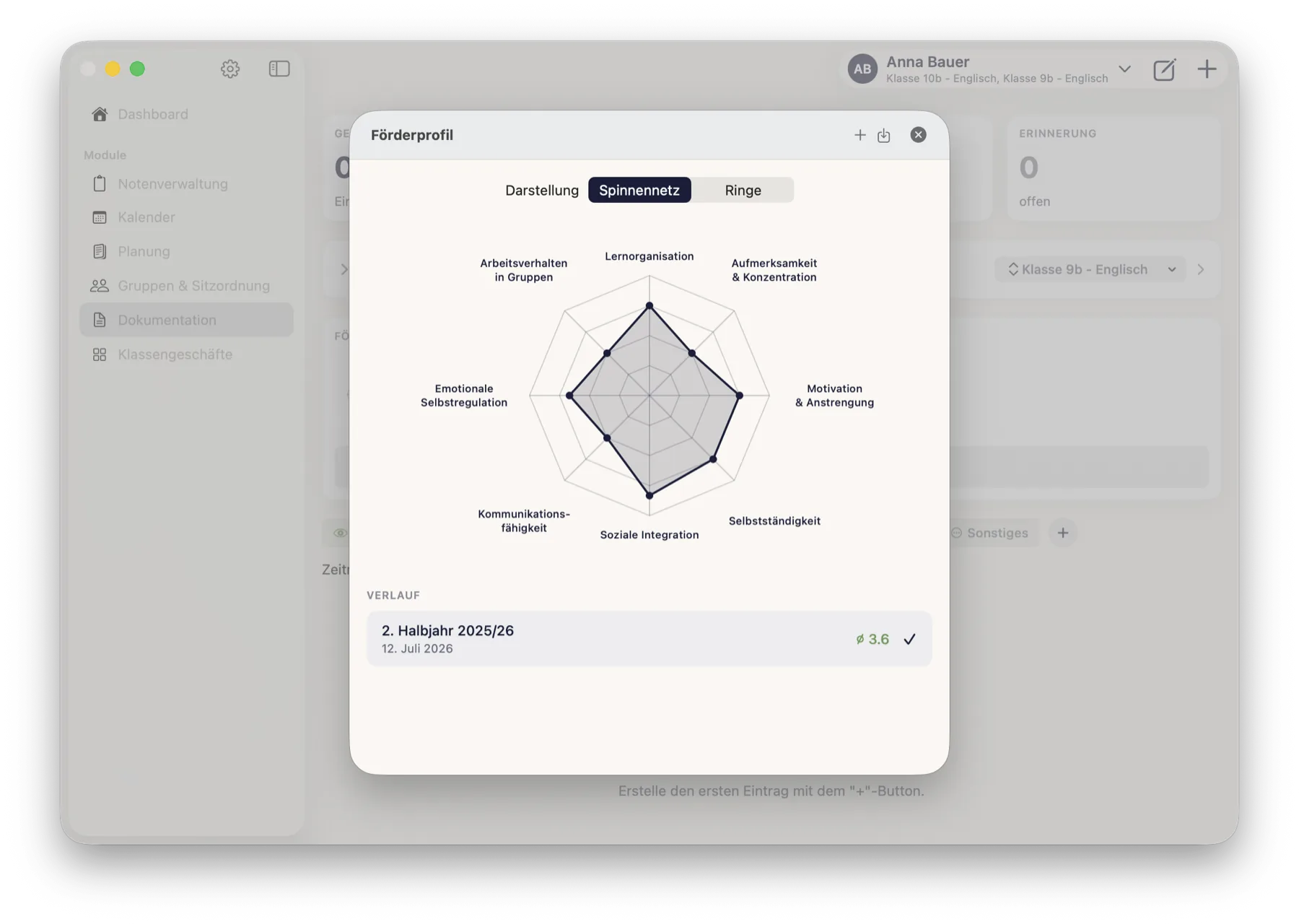 Support profile as a radar chart across eight areas