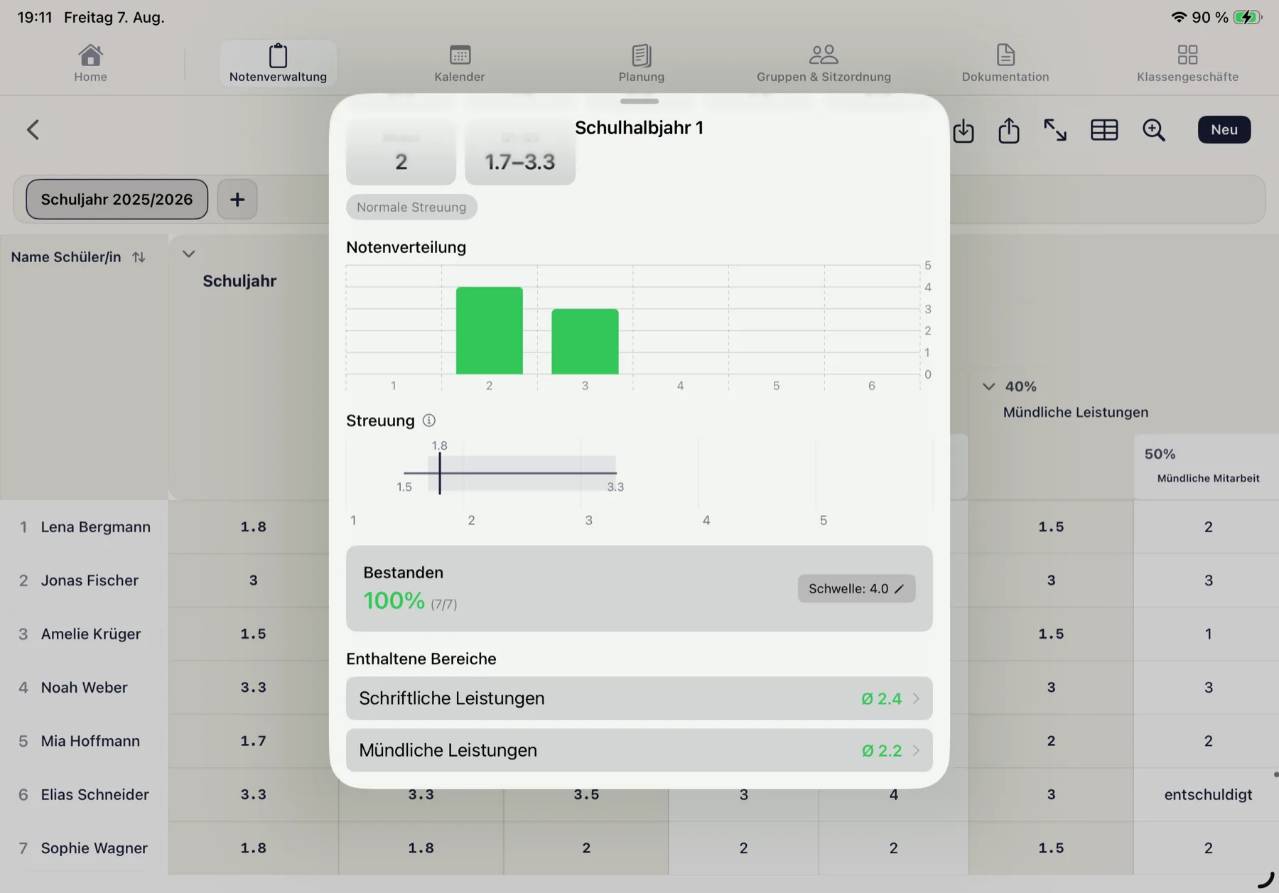 Enthaltene Bereiche in der Statistik